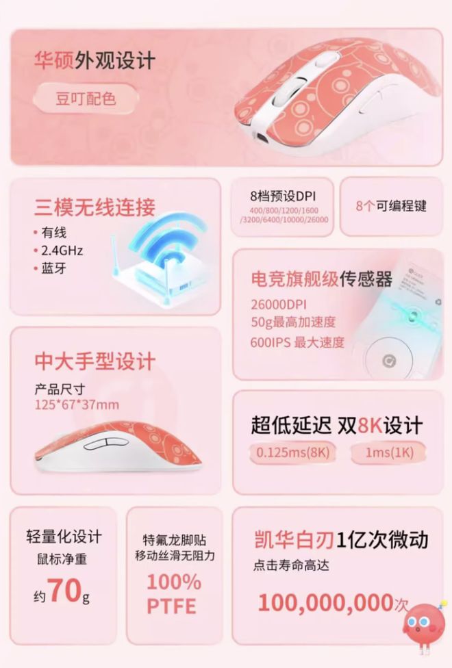 华硕推出a豆G ONE三模游戏鼠标:搭PAW3395传感器,219元