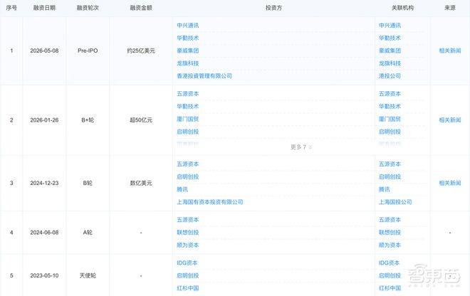 全球首款AI智能体手机,下周发布