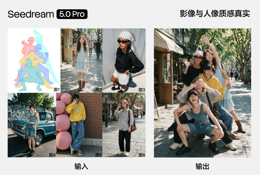 字节跳动发布 Seedream 5.0 Pro