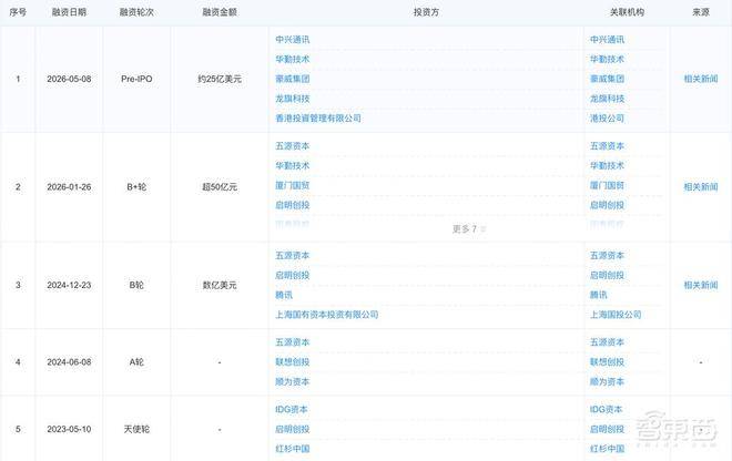 全球首款AI智能体手机,下周发布